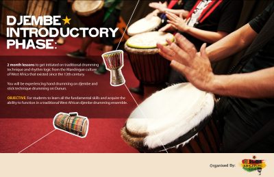 Djembe Introductory Phase